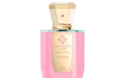 Chicelle Unicuqe'e Luxury. Profumo gourmand. Apertura Gourmand ed evoluzione floreale ambrata